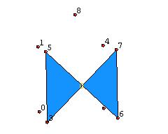 Face with wrong ordered vertices